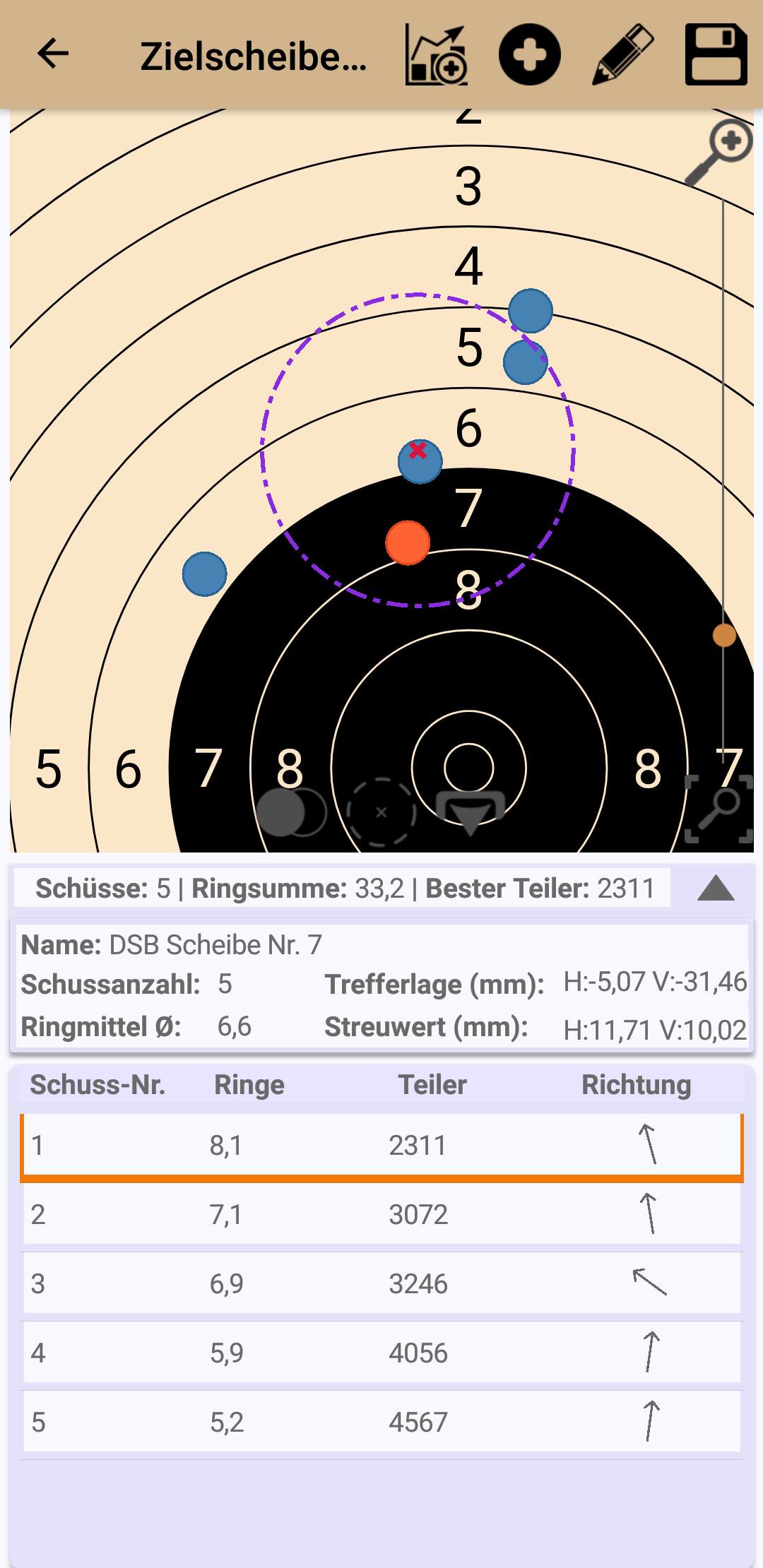 Evaluate hit patterns - with the Blackhole -App